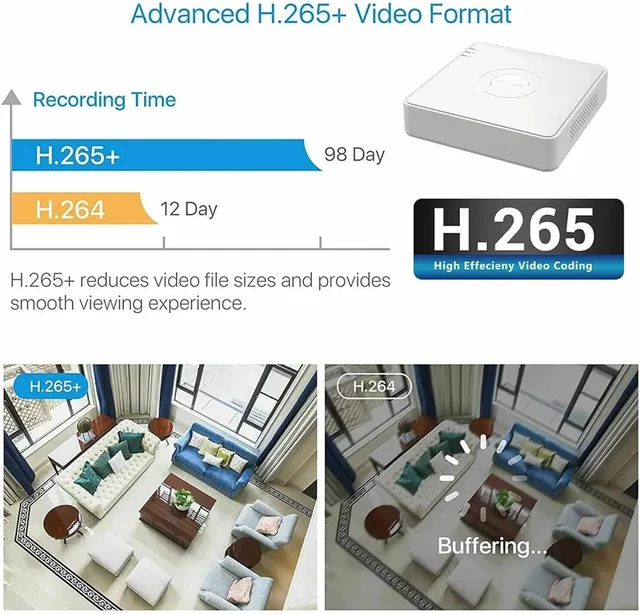 HIKVISION DS-7140HGHI-M1/T 2MP 4CH ECO DVR