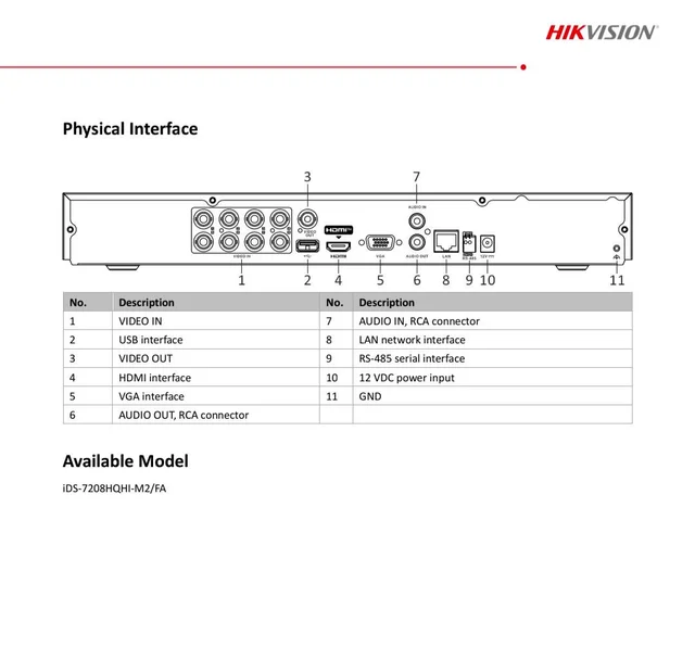 HIKVISION 2MP IDS-7208HQHI-M2/FA 8CH DVR