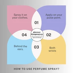 Groovy Fragrances Aqua Di Geo Inspired Perfume | Unisex - 100ML